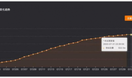 91直播成年版抖音,揭秘热门短视频背后的秘密